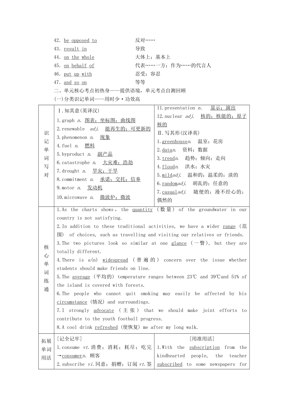 （浙江专版）高考英语一轮复习 Unit 4 Global warming讲义 新人教版选修6-新人教版高三选修6英语教案_第3页