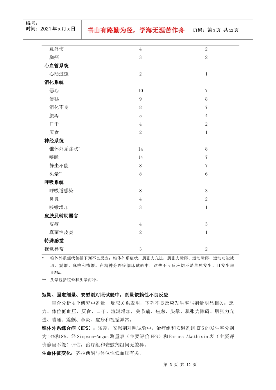 修订后的重庆圣华曦药业有限公司盐酸齐拉西酮片说明书样稿doc_第3页