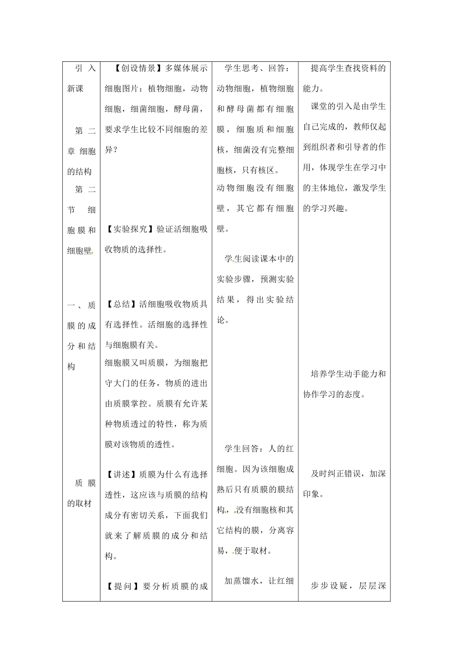 高中生物： 22 细胞膜和细胞壁（教案）浙科版必修1_第2页