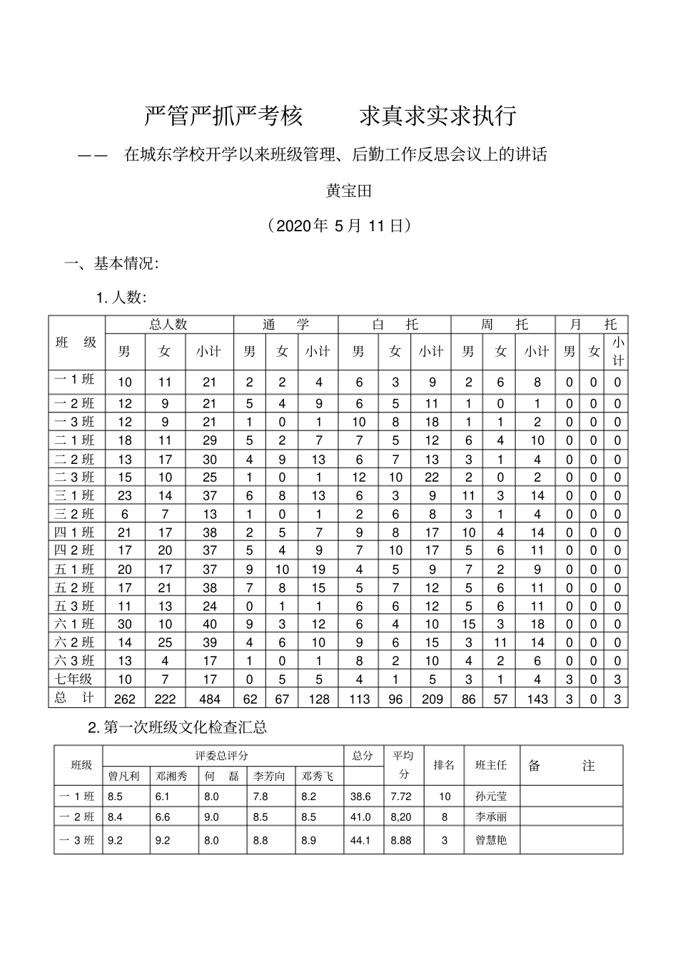 严管严抓严考核求真求实求执行_第1页