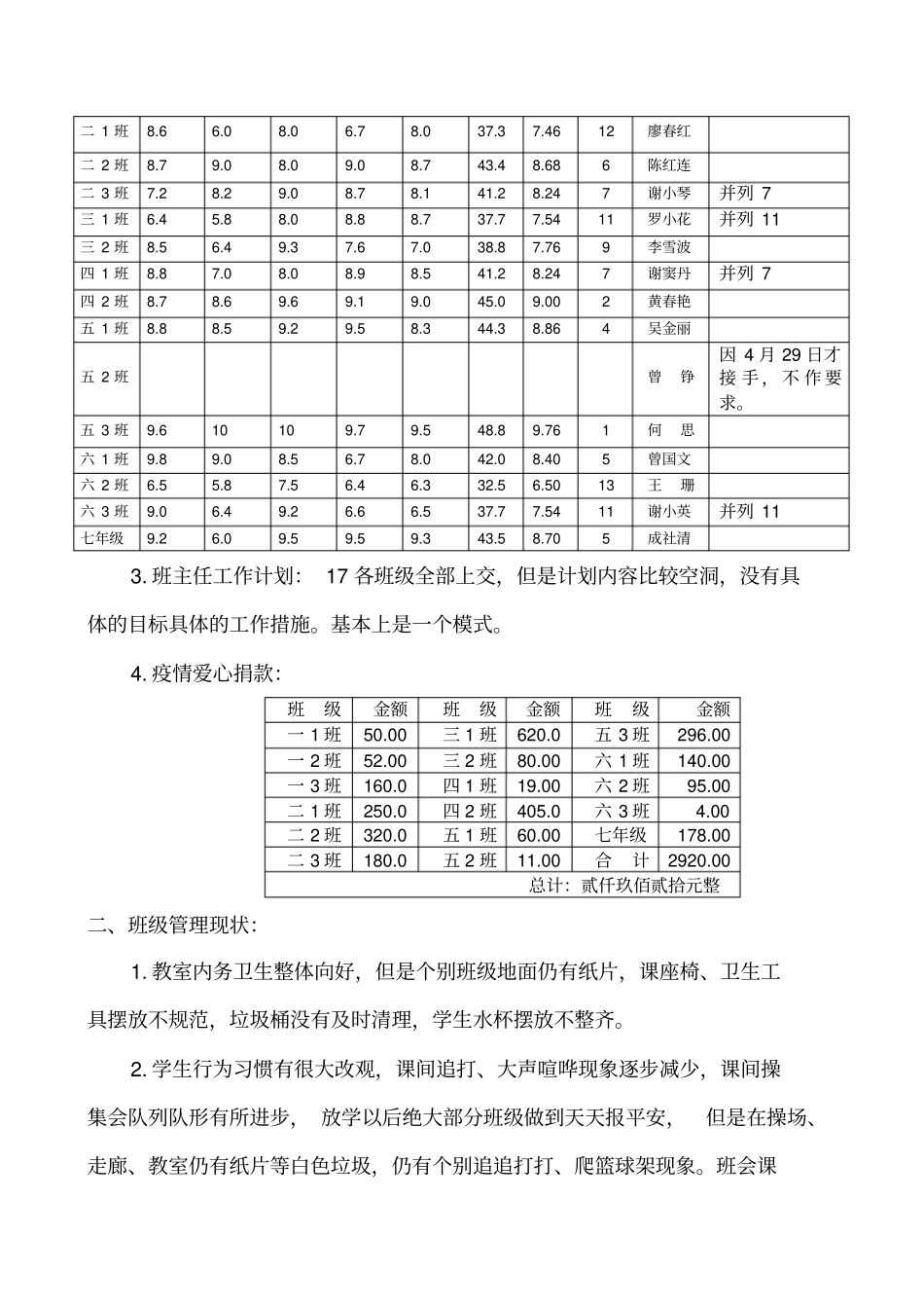 严管严抓严考核求真求实求执行_第2页