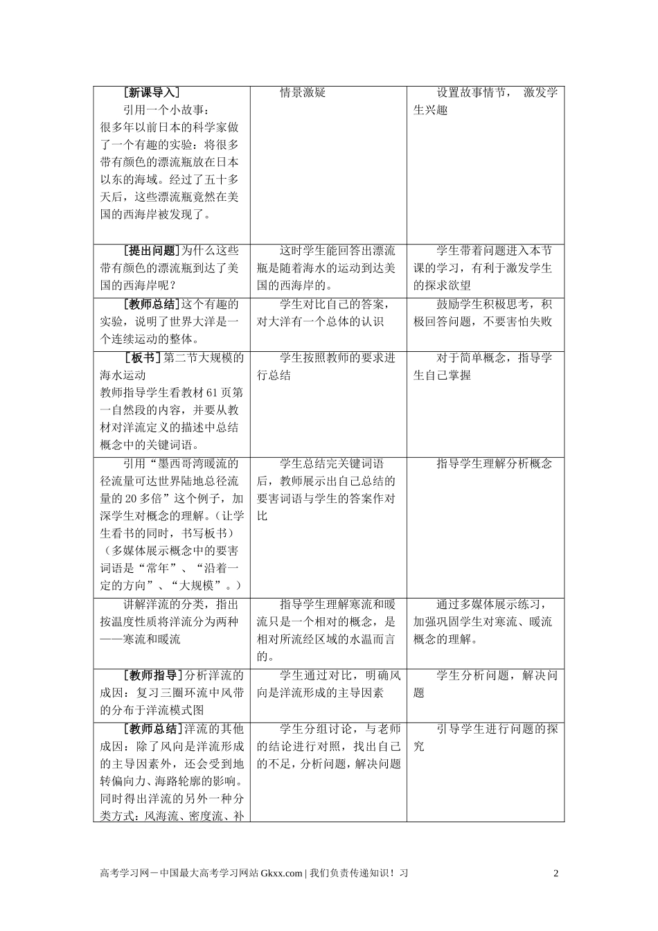 高中地理 3.2《大规模的海水运动》说课教案 新人教版必修1_第2页