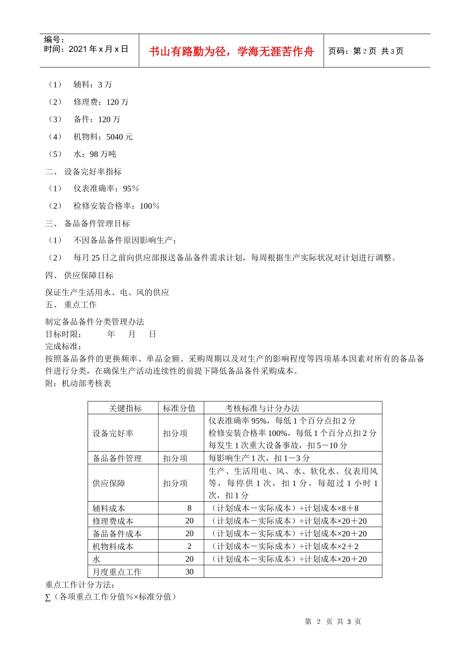 XX煤焦化工公司机动部的职责_第2页