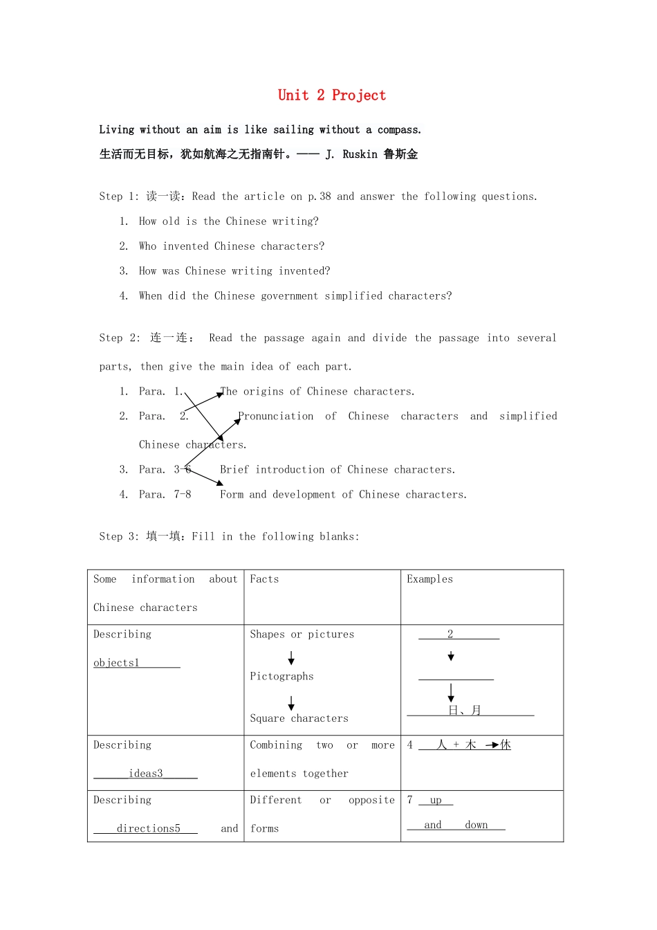 高中英语 Unit 2 Language-Project教学设计 牛津译林版必修3-牛津版高一必修3英语教案_第1页