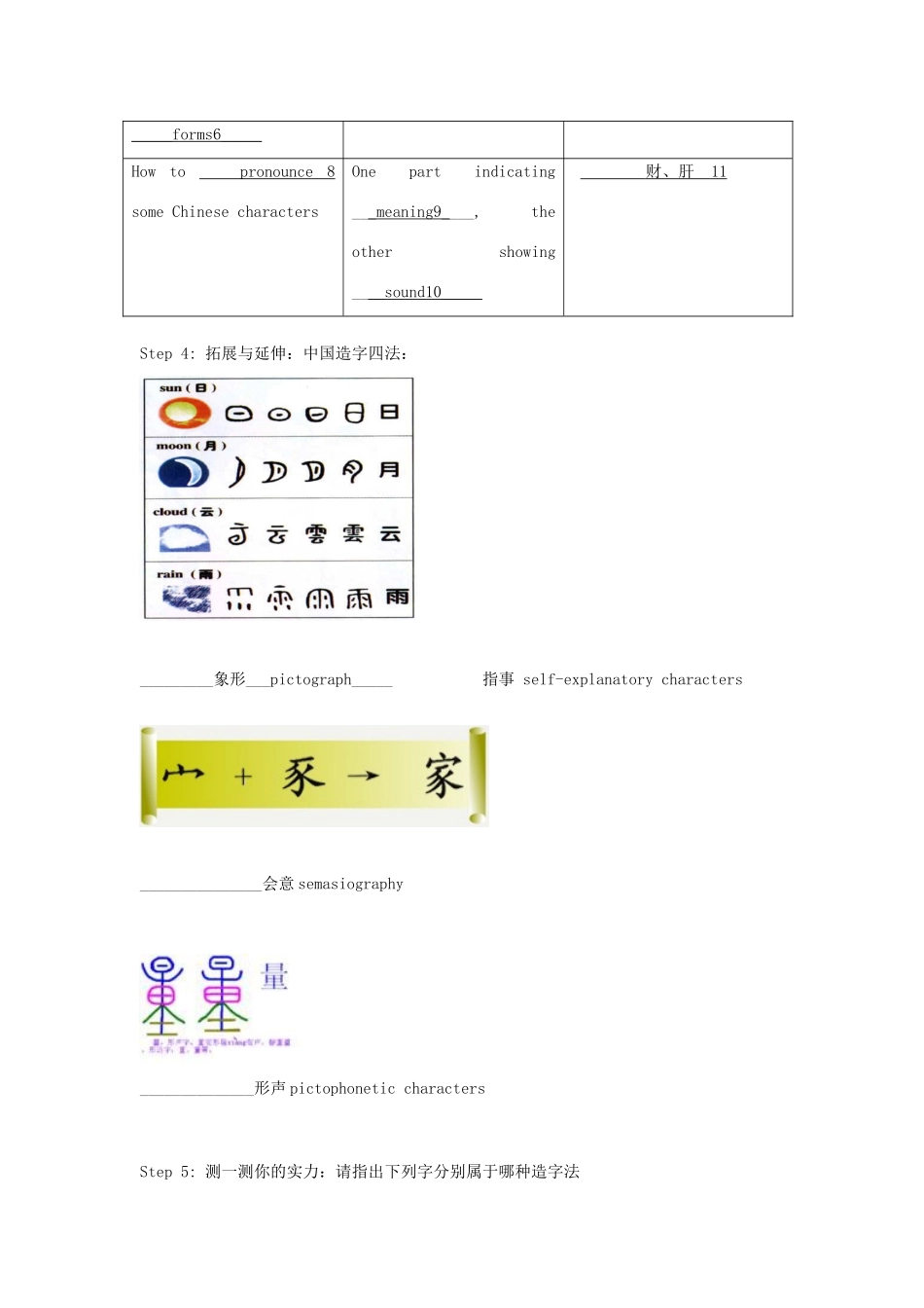 高中英语 Unit 2 Language-Project教学设计 牛津译林版必修3-牛津版高一必修3英语教案_第2页