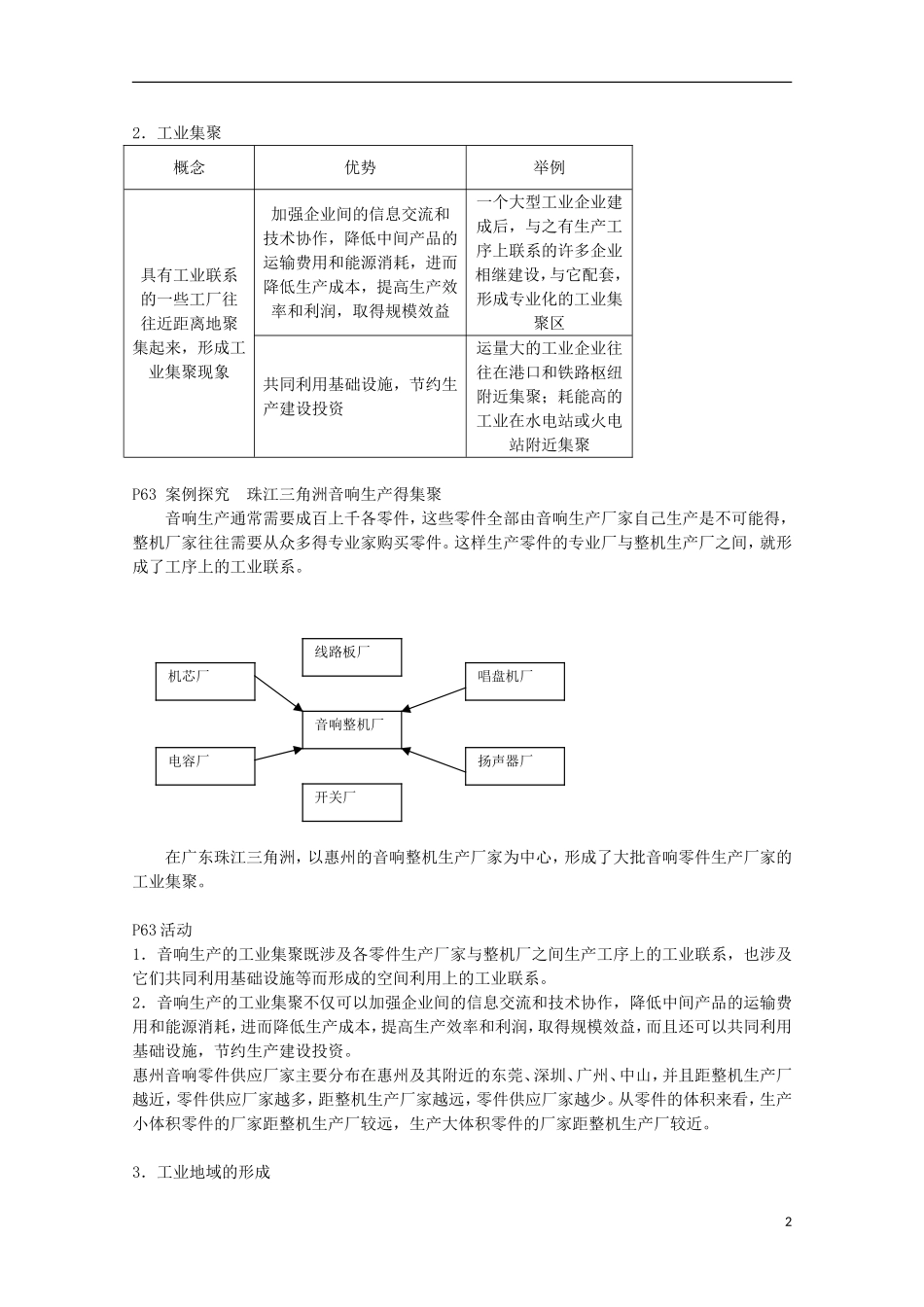 高中地理 4.2《工业地域的形成》教案5 新人教版必修2_第2页