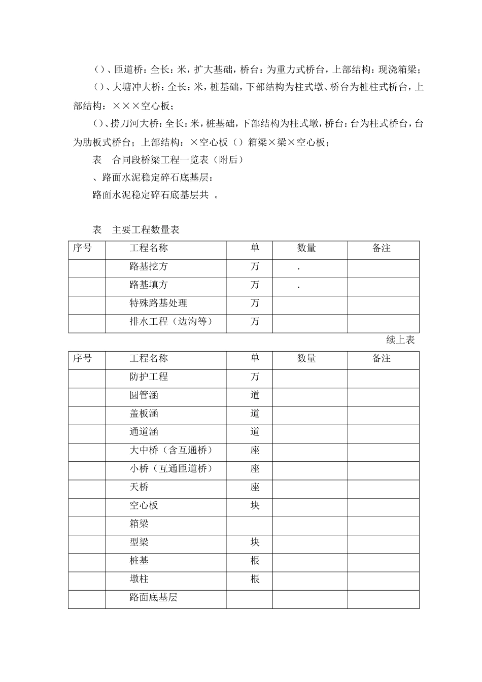 京港澳国家高速公路长沙绕城线某合同段实施性施工组织设计(DOC244页)_第3页