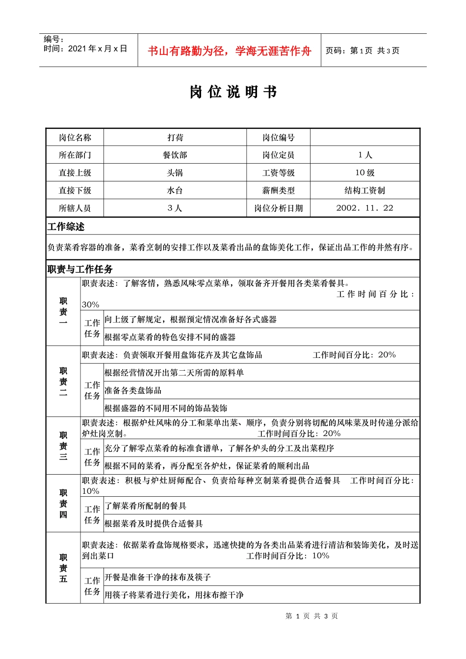 ais_1206_x国际大酒店餐饮部岗位说明书-打荷(doc)_第1页