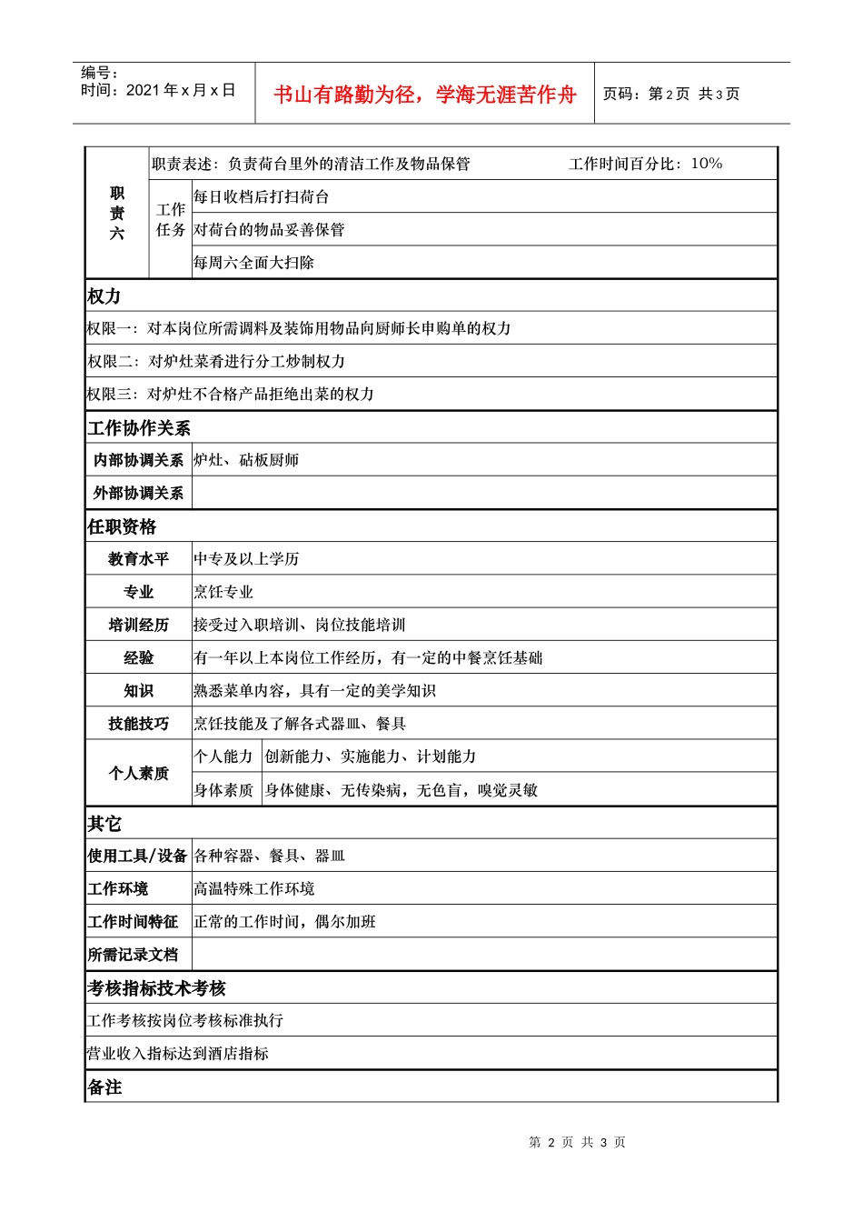 ais_1206_x国际大酒店餐饮部岗位说明书-打荷(doc)_第2页