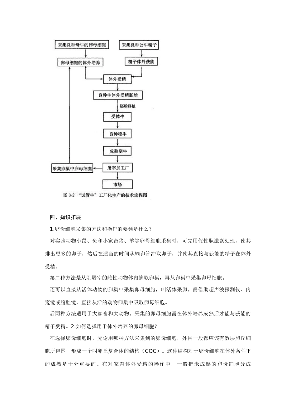 高中生物《体外受精和早期胚胎培养》教案1 新人教版选修3_第3页