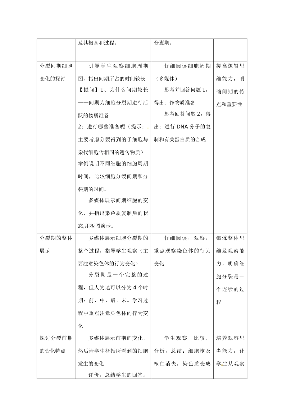高中生物 《细胞的增殖》教案 浙科版必修1_第3页