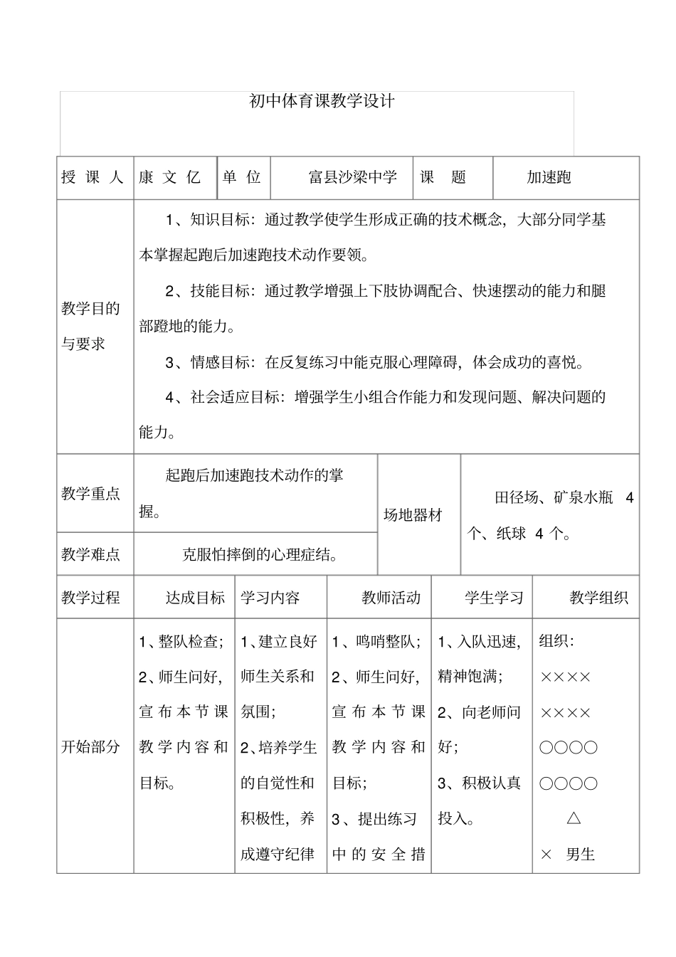 (完整word版)初中体育课教学设计_第1页