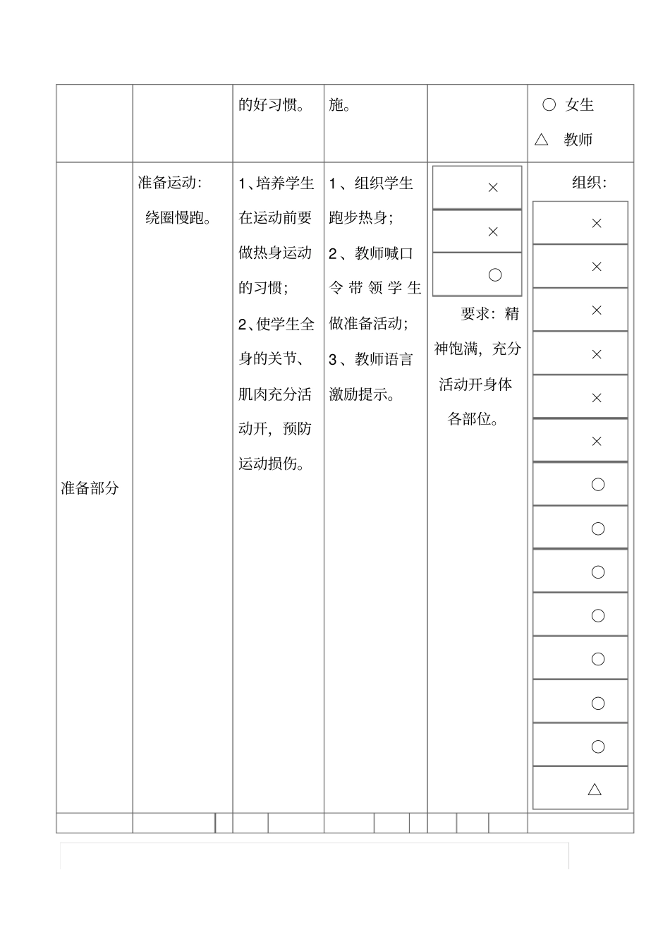 (完整word版)初中体育课教学设计_第2页