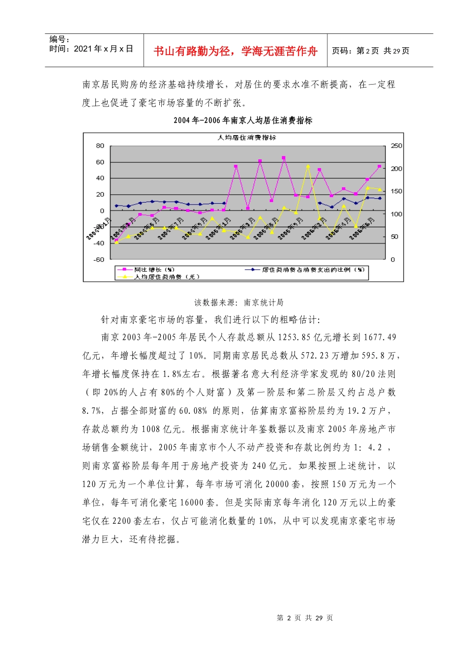 中海地产-南京凤凰街项目前期定位报告共149页（3-4章）_第2页