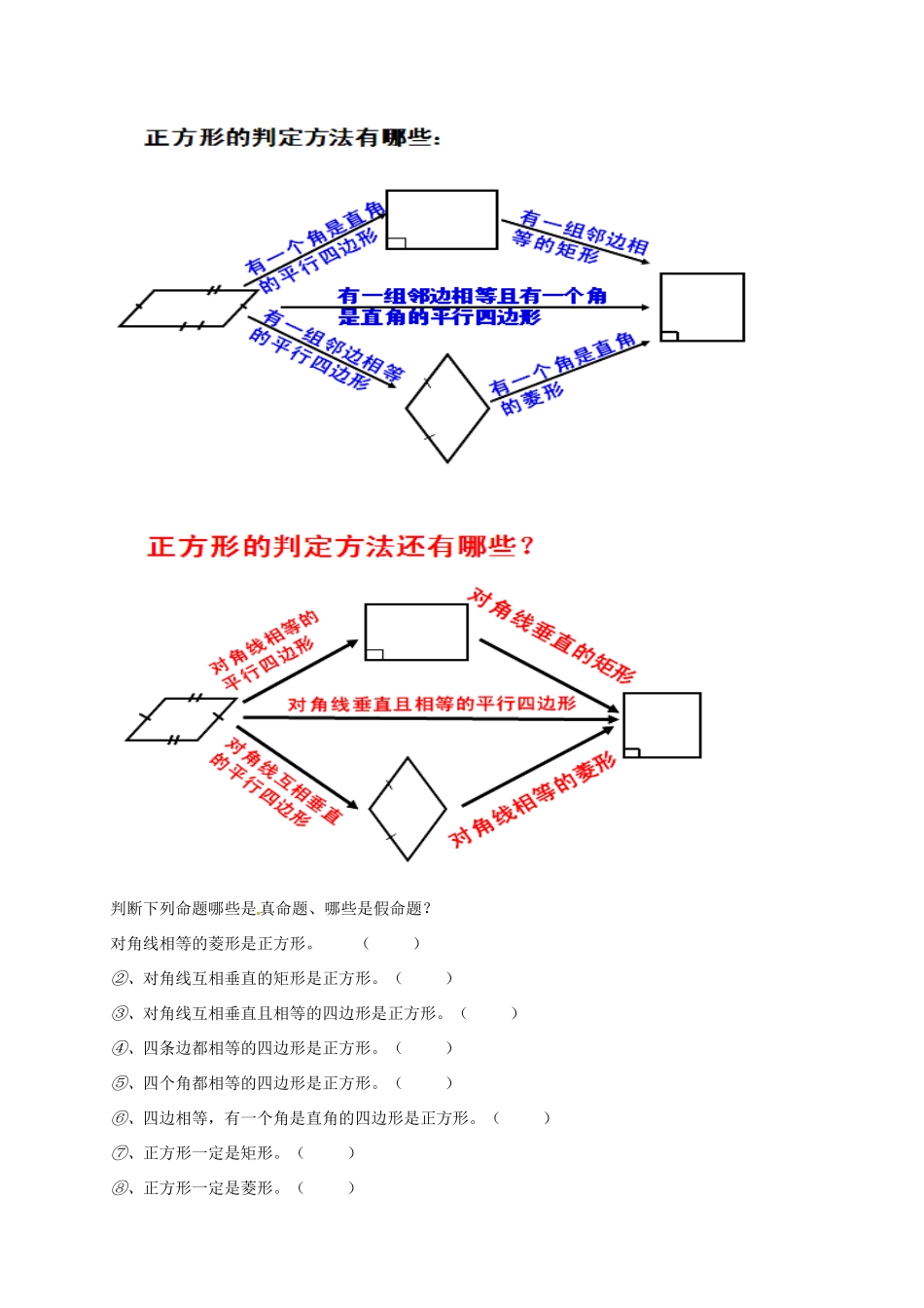 安徽省枞阳县钱桥初级中学八年级数学下册 19.3《矩形 菱形 正方形》正方形的判定教案 （新版）沪科版_第2页