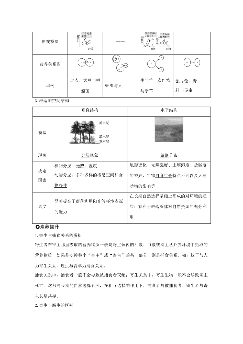 （鲁京津琼）高考生物总复习 第28讲 群落的结构与演替教案-人教版高三全册生物教案_第2页