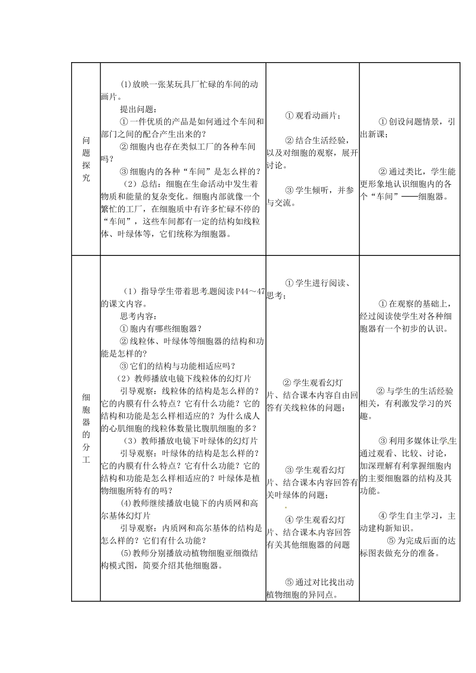 高考生物 细胞器教案-人教版高三全册生物教案_第2页