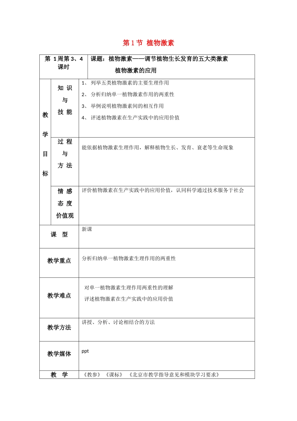 高中生物：11 植物激素（教案）浙科版必修2_第1页