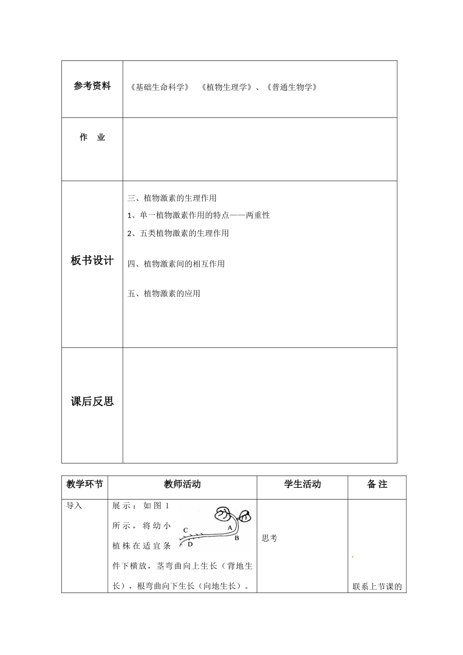 高中生物：11 植物激素（教案）浙科版必修2_第2页