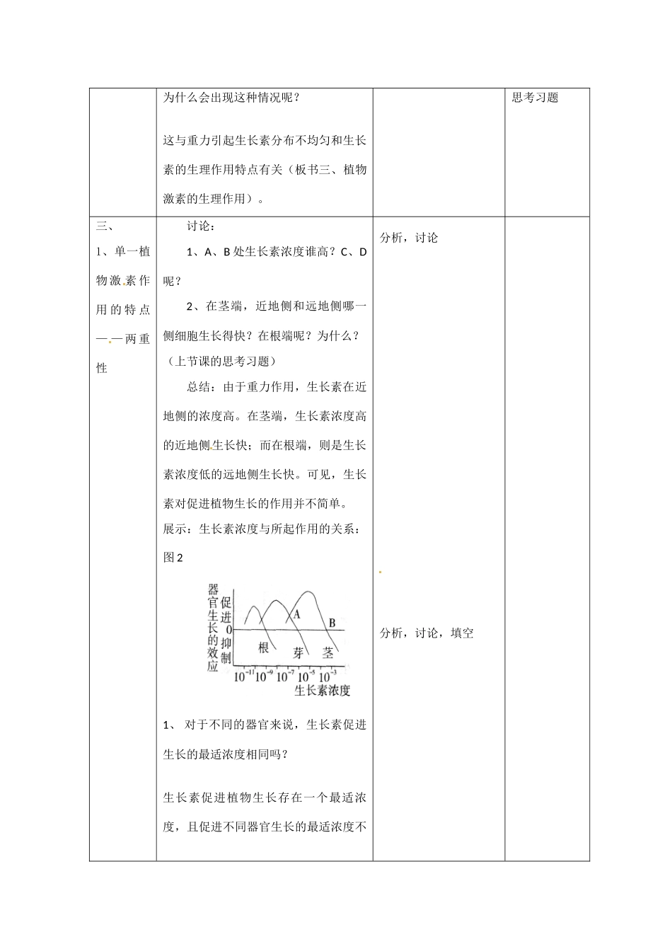 高中生物：11 植物激素（教案）浙科版必修2_第3页