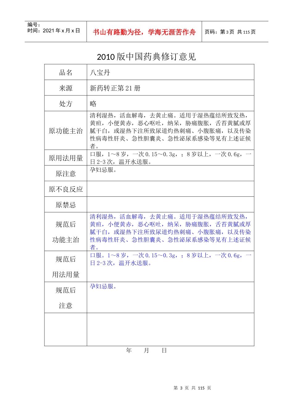 《中国药典》XXXX年版(一部)成方制剂拟新增品种中医标_第3页
