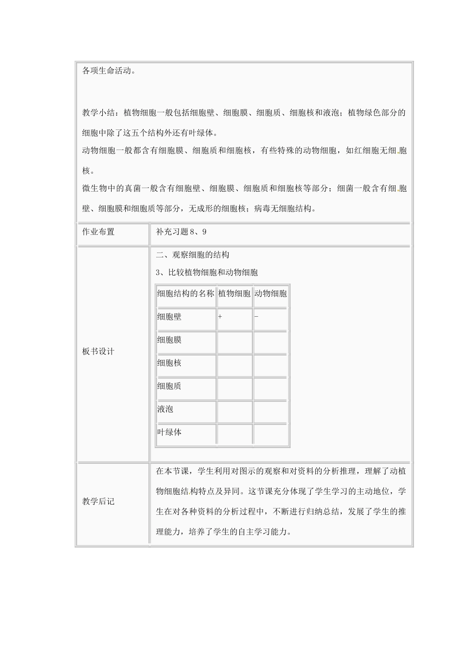 江苏省太仓市第二中学七年级生物下册 8.1 生物体的基本结构（第三课时）教案 苏科版_第3页