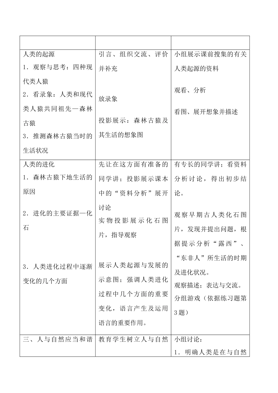 八年级生物人类的起源和发展鲁科版_第2页