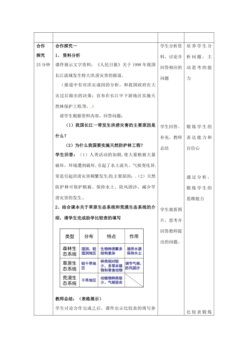 八年级生物下册 第6单元 第2章 第4节 生态系统的类型教案2 济南版 (2)_第3页