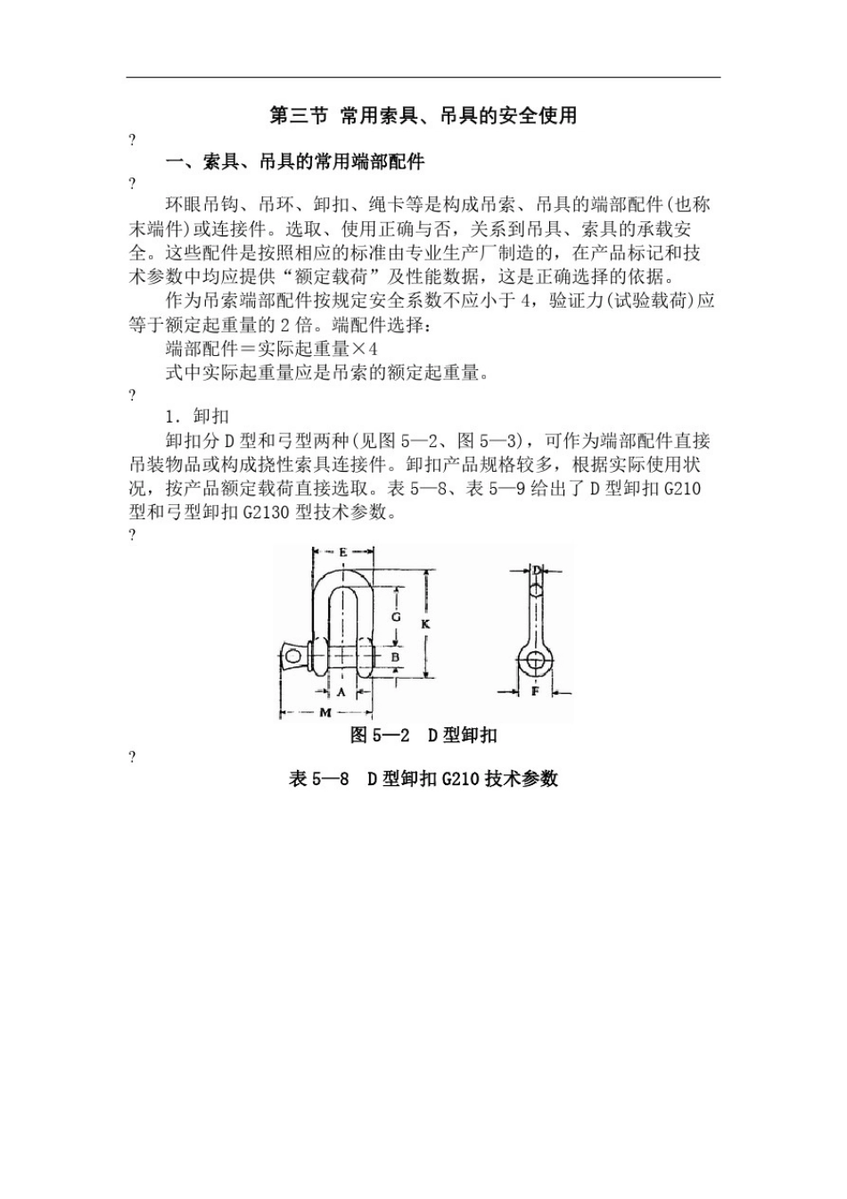 常用索具吊具的安全使用_第2页