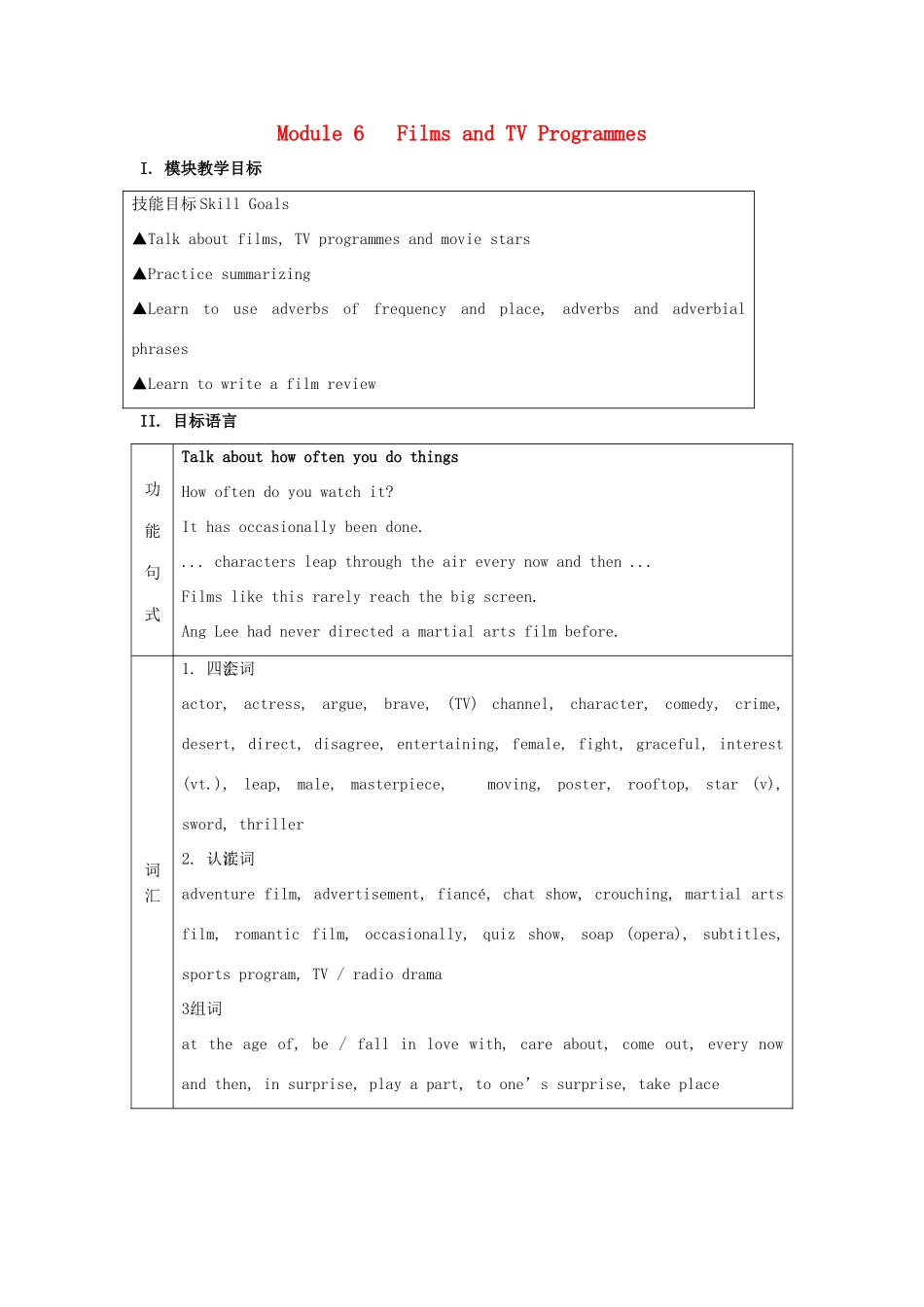 高中英语 Module 6 Fillms and TV Programmes教案3 外研版必修2-外研版高一必修2英语教案_第1页
