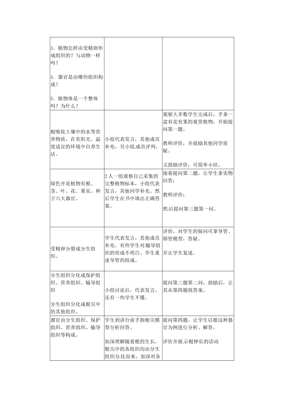湖南省株洲县渌口镇中学七年级生物上册 第二单元 第一章 第三节 植物体的结构层次教案 （新版）新人教版_第2页