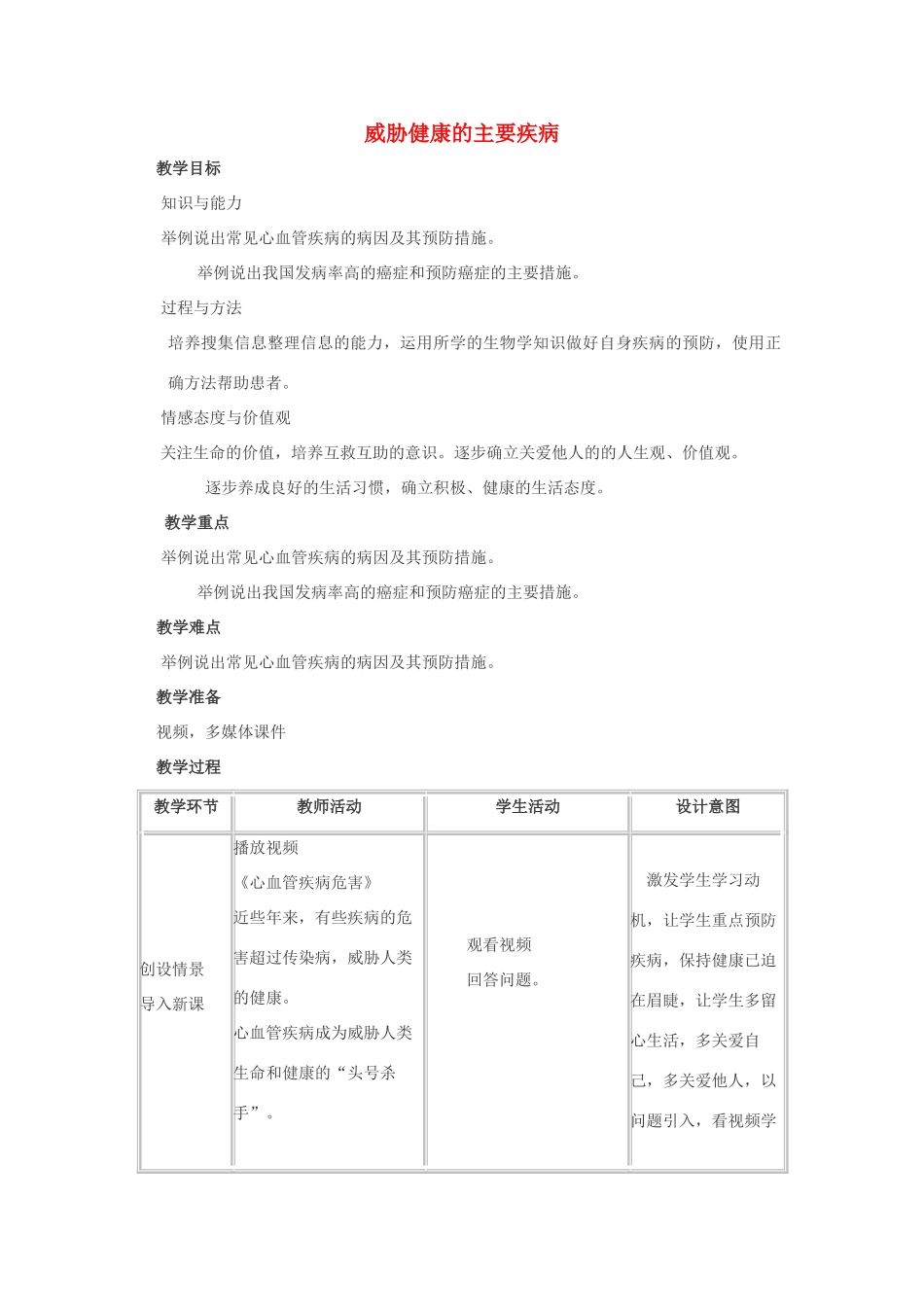八年级生物下册 第十单元 健康地生活 第二十五章 疾病与免疫 第二节 威胁健康的主要疾病教案1（新版）苏教版-（新版）苏教版初中八年级下册生物教案_第1页