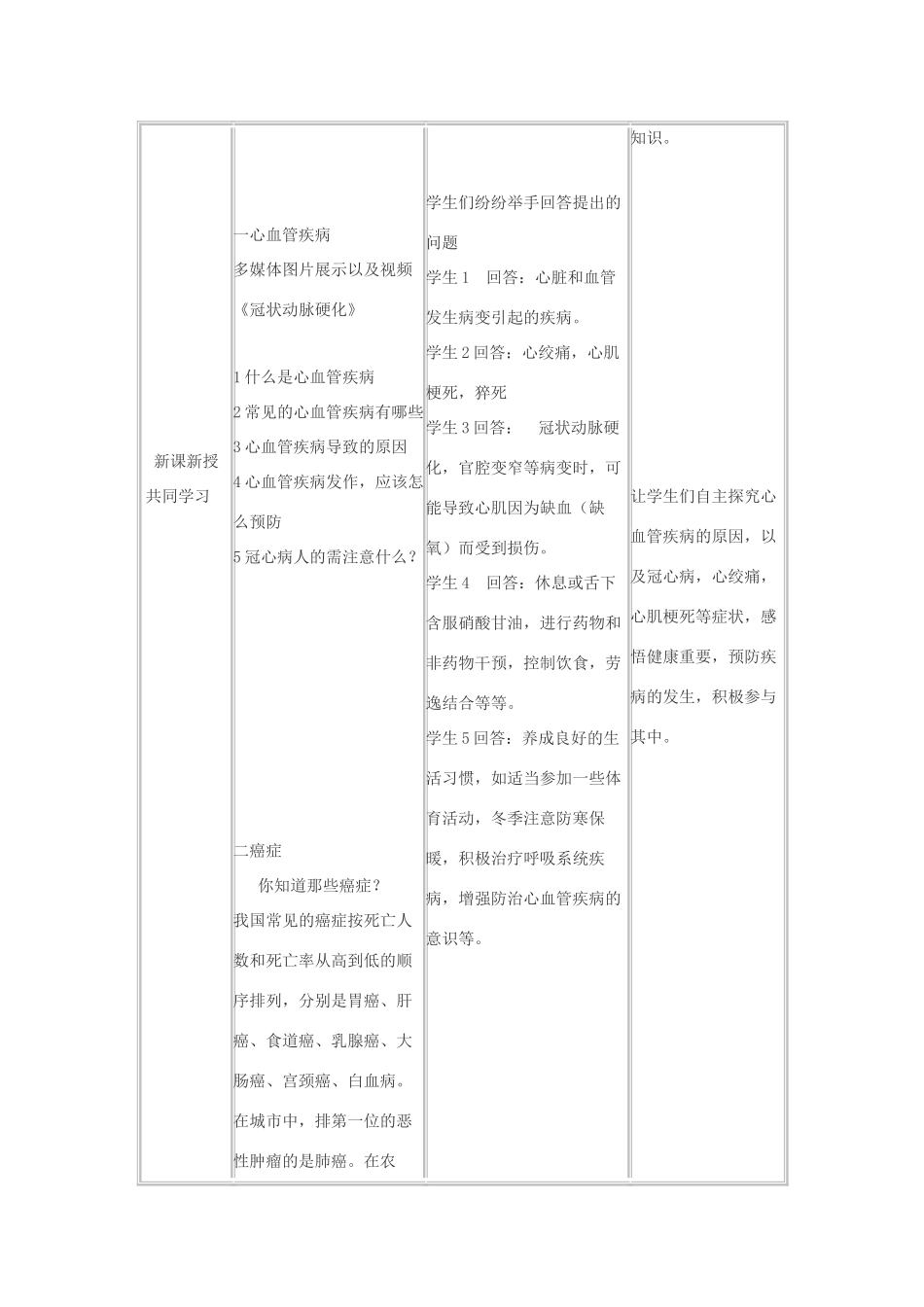 八年级生物下册 第十单元 健康地生活 第二十五章 疾病与免疫 第二节 威胁健康的主要疾病教案1（新版）苏教版-（新版）苏教版初中八年级下册生物教案_第2页