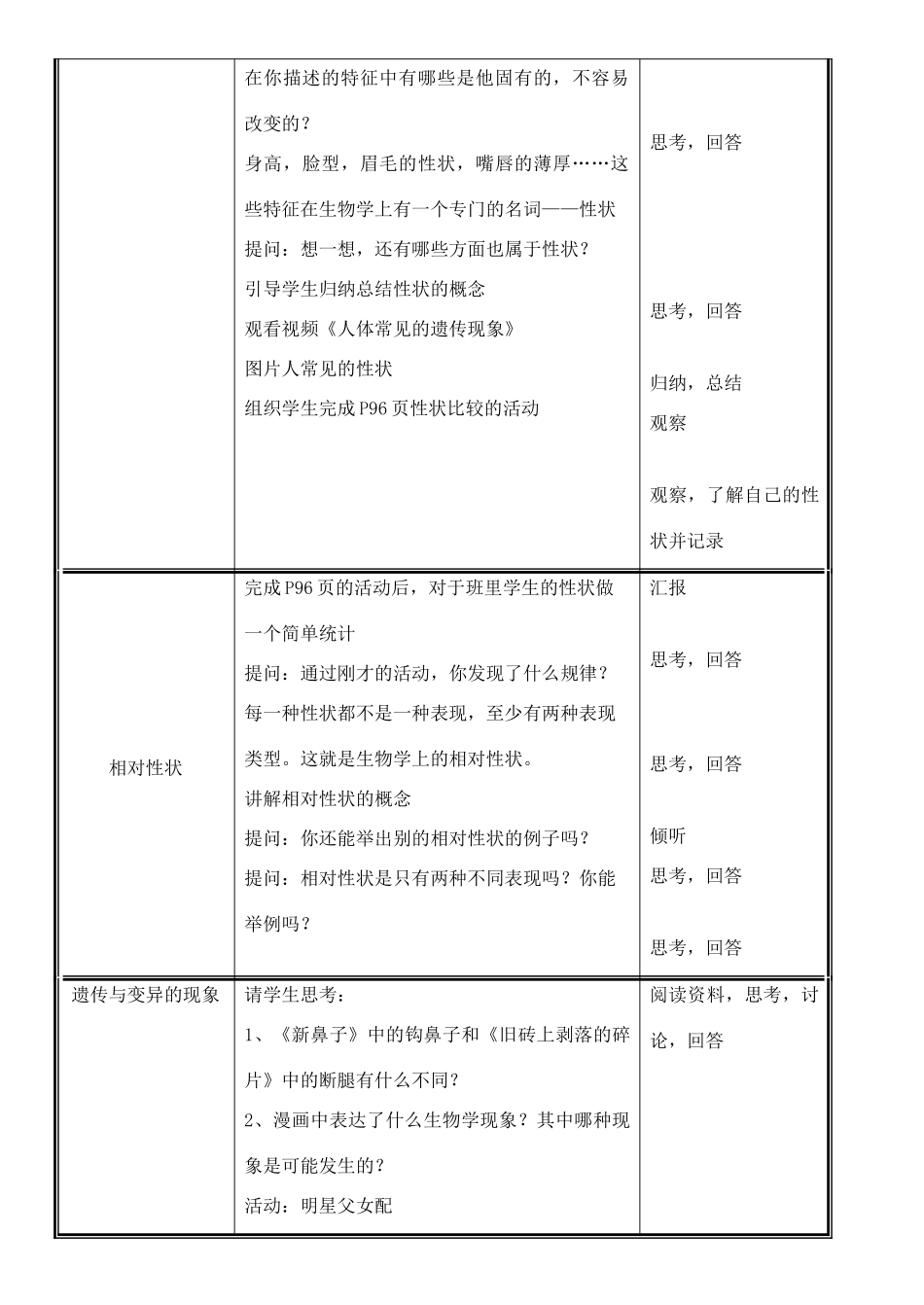 八年级生物上册 第20章 第1节 遗传和变异的现象教案 北师大版-北师大版初中八年级上册生物教案_第2页