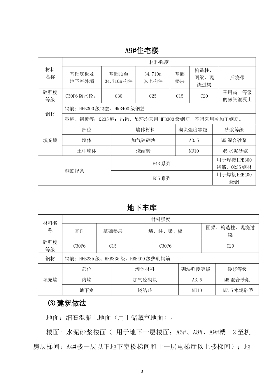 住宅楼及部分地下车库工程施工组织设计_第3页