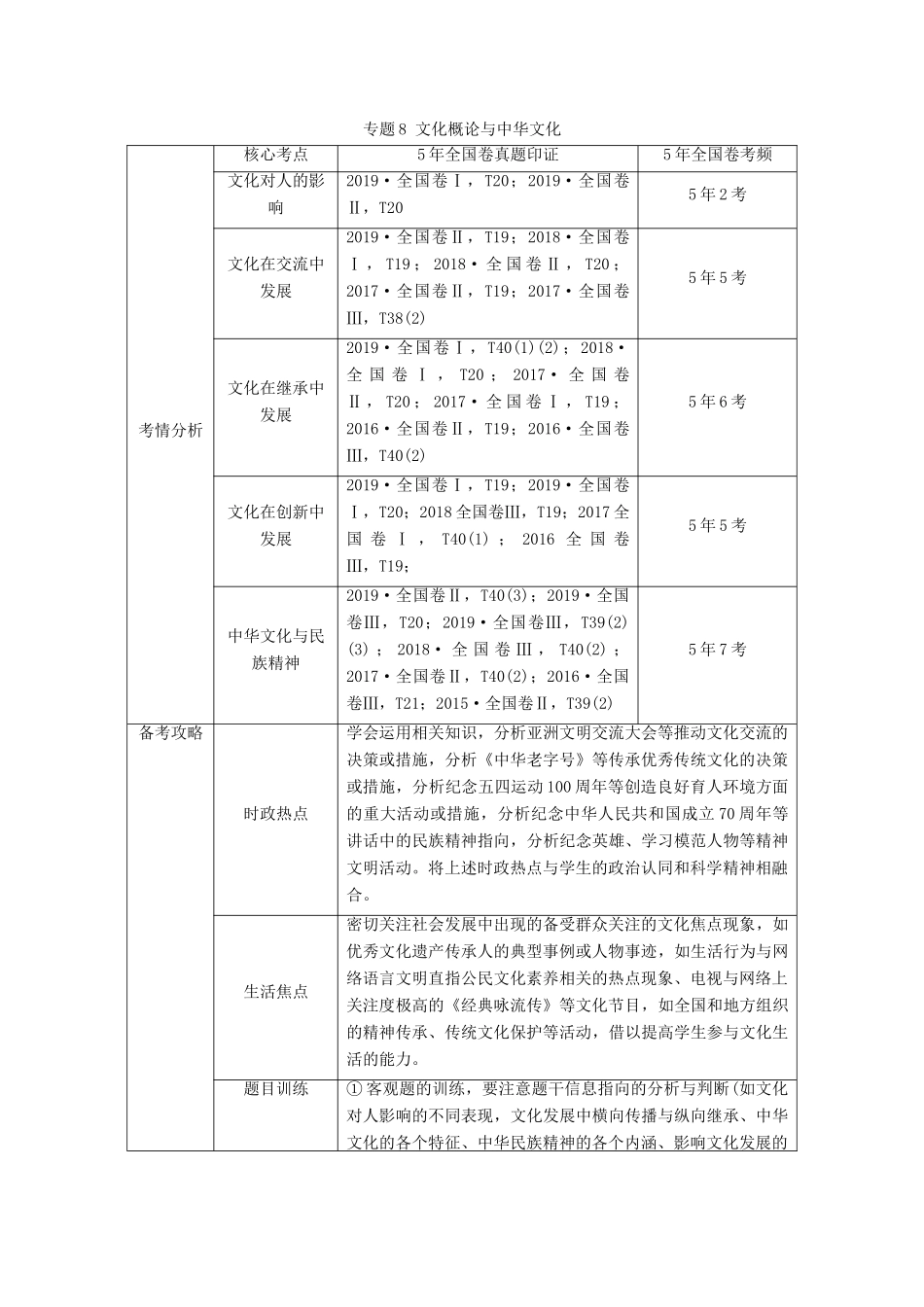 高考政治二轮复习 第1部分 专题8 文化概论与中华文化 第1课时 客观题满分固本教案-人教版高三全册政治教案_第1页