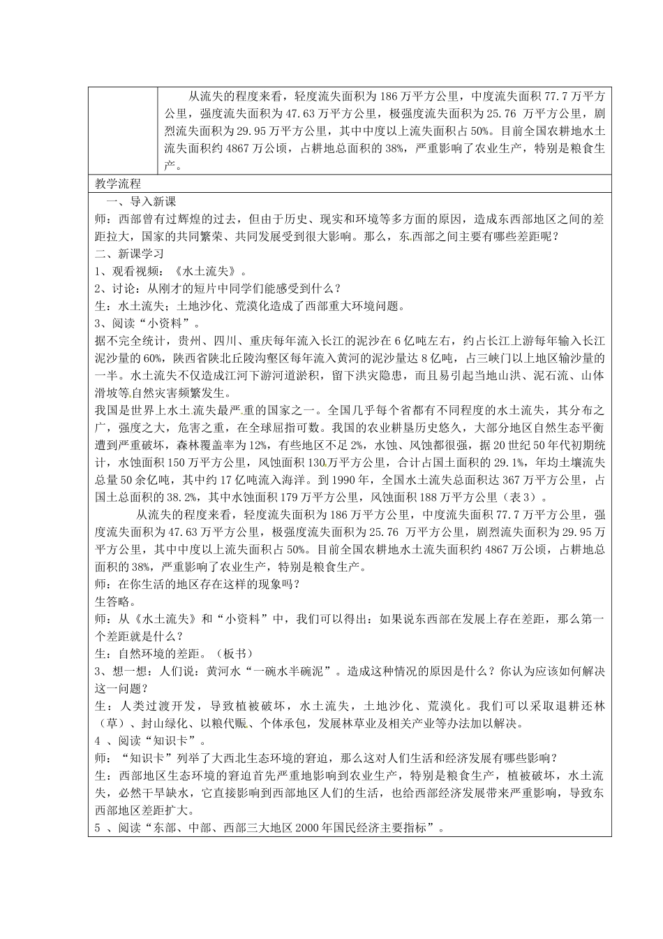 河南省洛阳36中八年级地理下册 黄土的厚重教案 新人教版_第2页