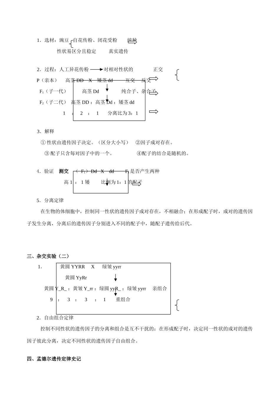 高中生物教案（全套）人教版必修2_第2页
