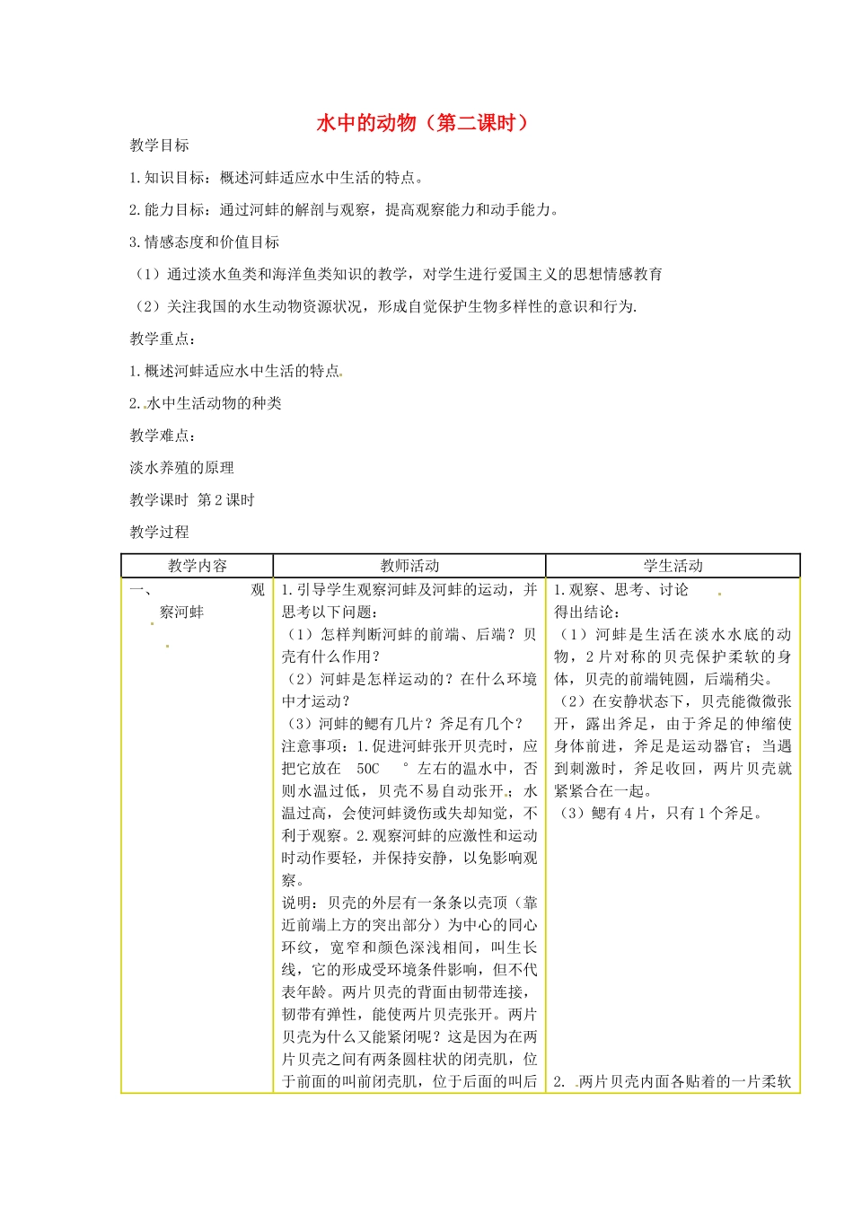 江苏省丹阳市里庄初级中学七年级生物下册 水中的动物（第二课时）教案 苏科版_第1页