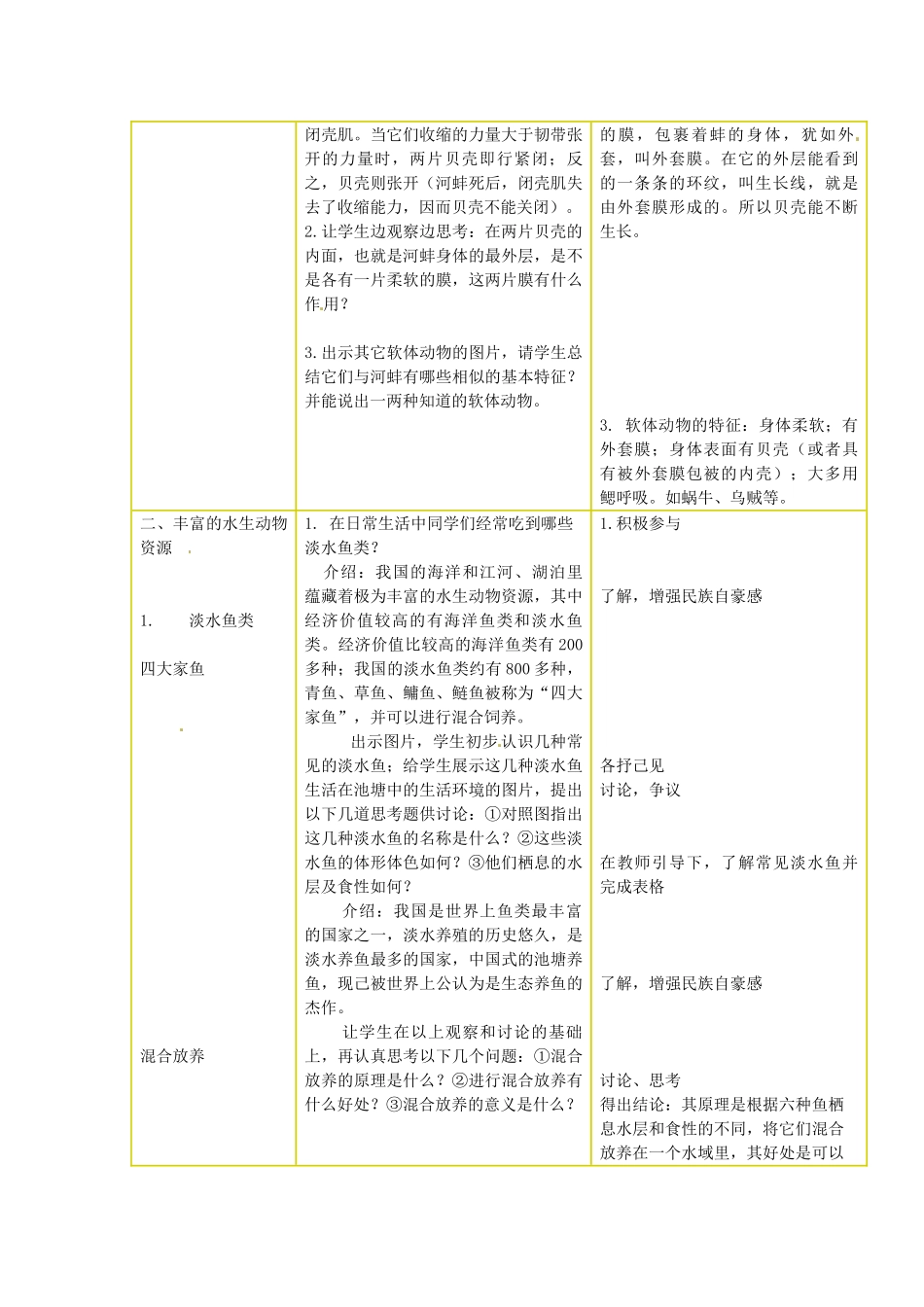 江苏省丹阳市里庄初级中学七年级生物下册 水中的动物（第二课时）教案 苏科版_第2页