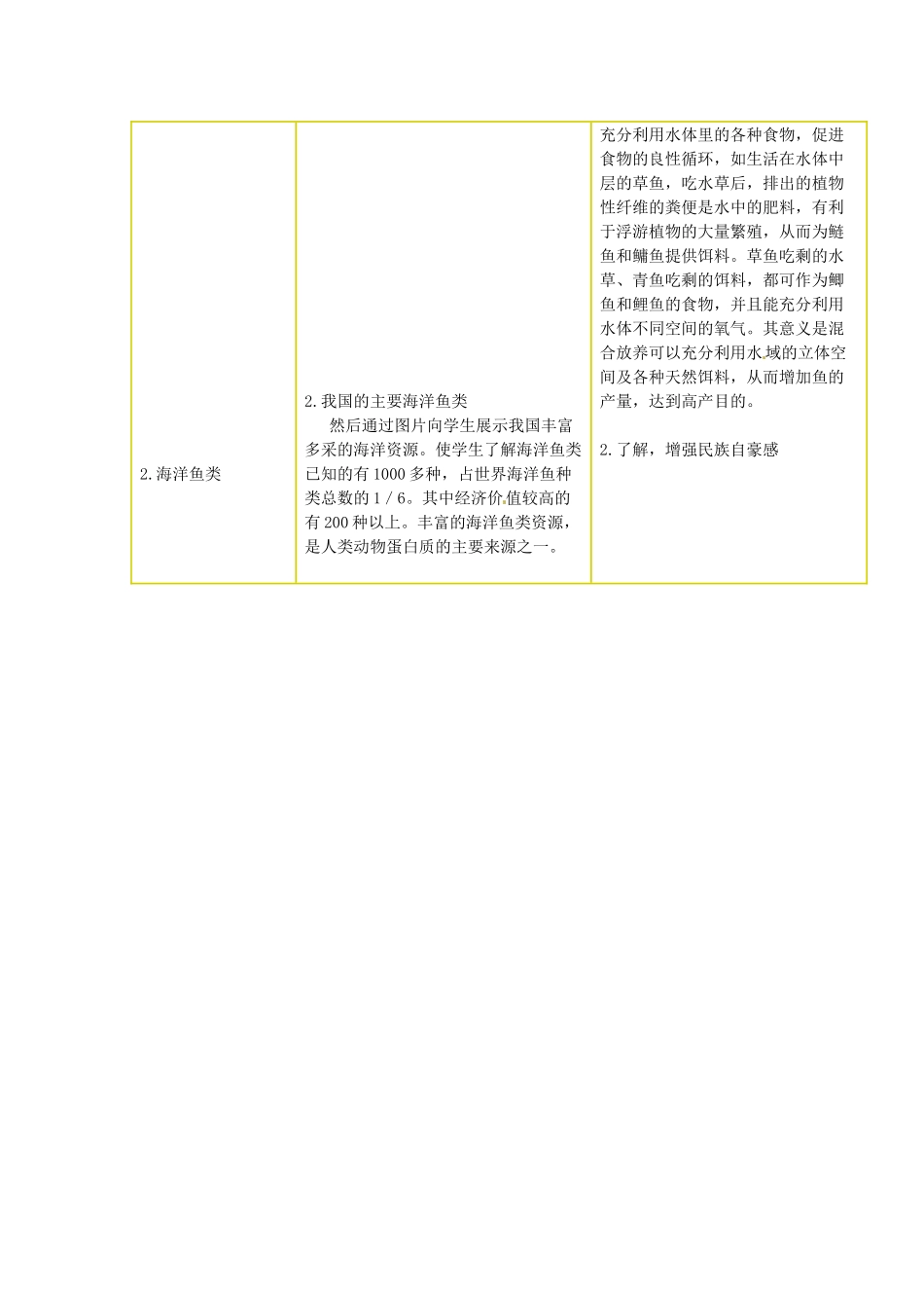 江苏省丹阳市里庄初级中学七年级生物下册 水中的动物（第二课时）教案 苏科版_第3页