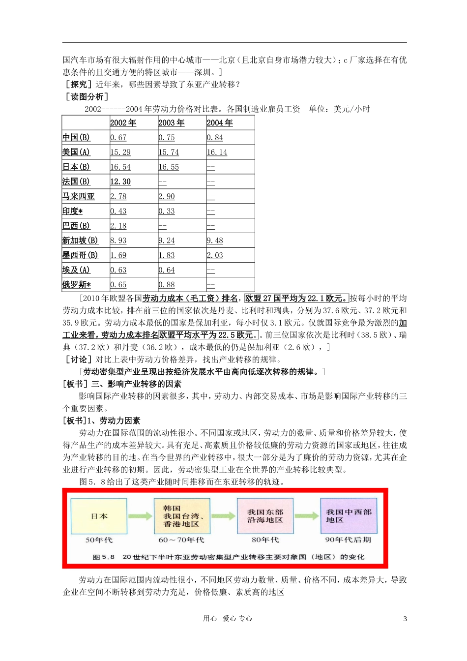 高中地理 第二节产业转移――以东亚为例教案 新人教版必修3_第3页