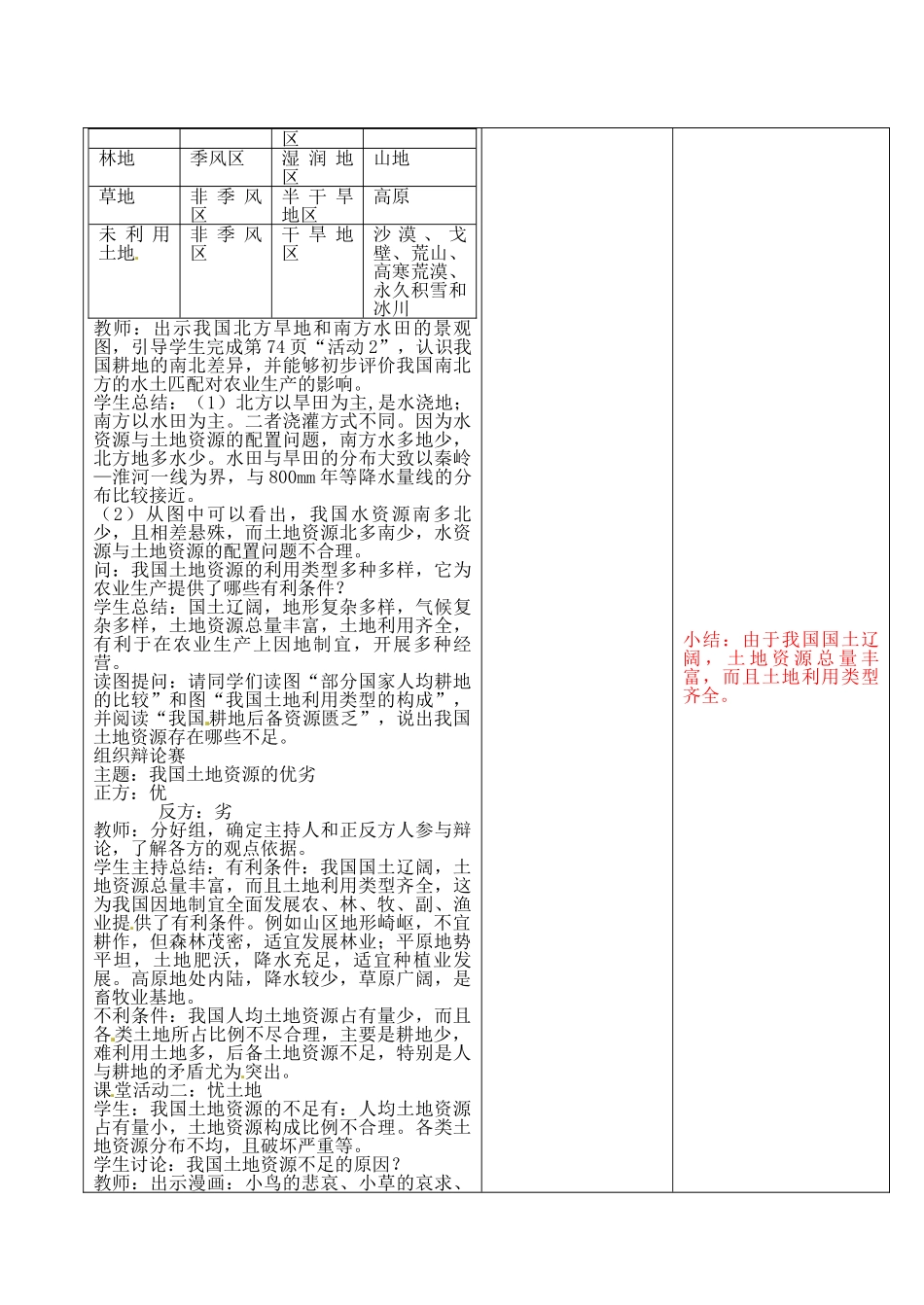 八年级地理上册 3.2 土地资源教案 （新版）新人教版_第2页