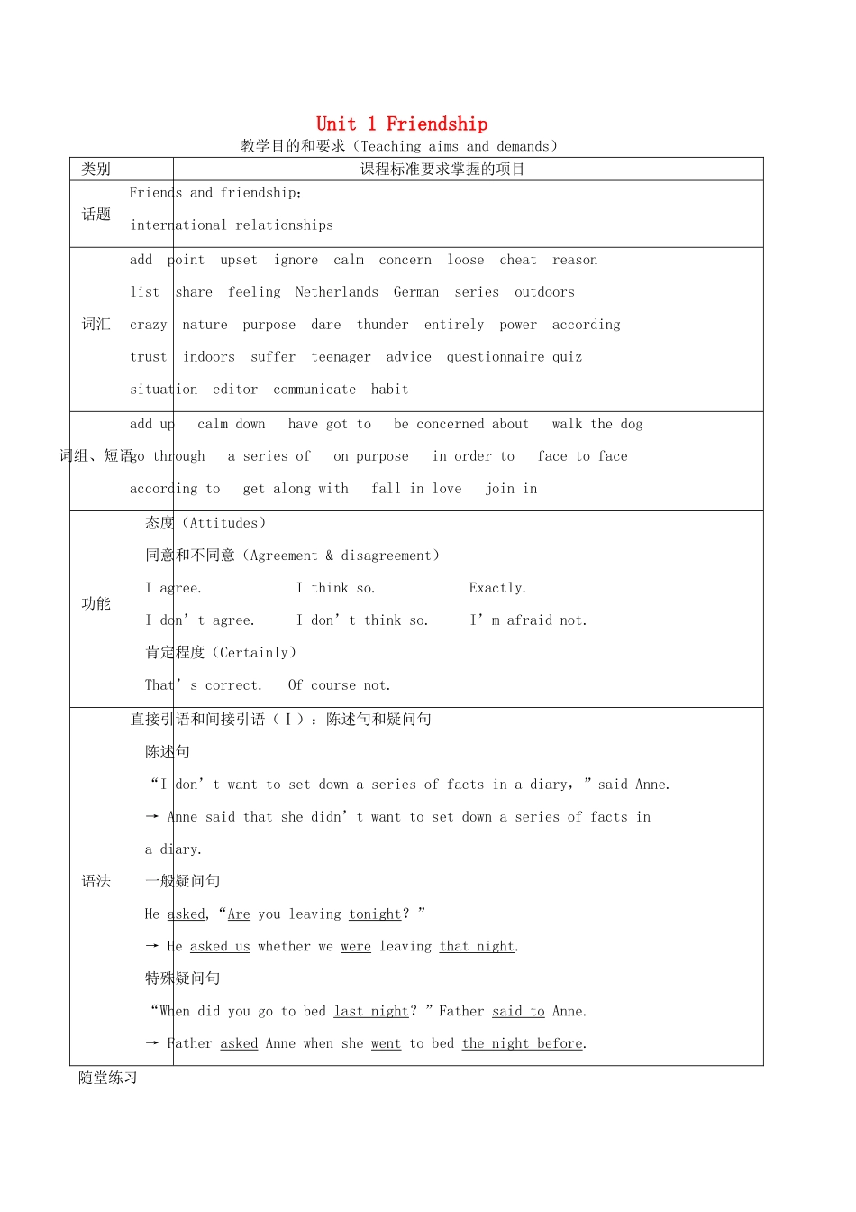 高中英语 Unit1 Friendship教案 新人教版必修1-新人教版高一必修1英语教案_第1页