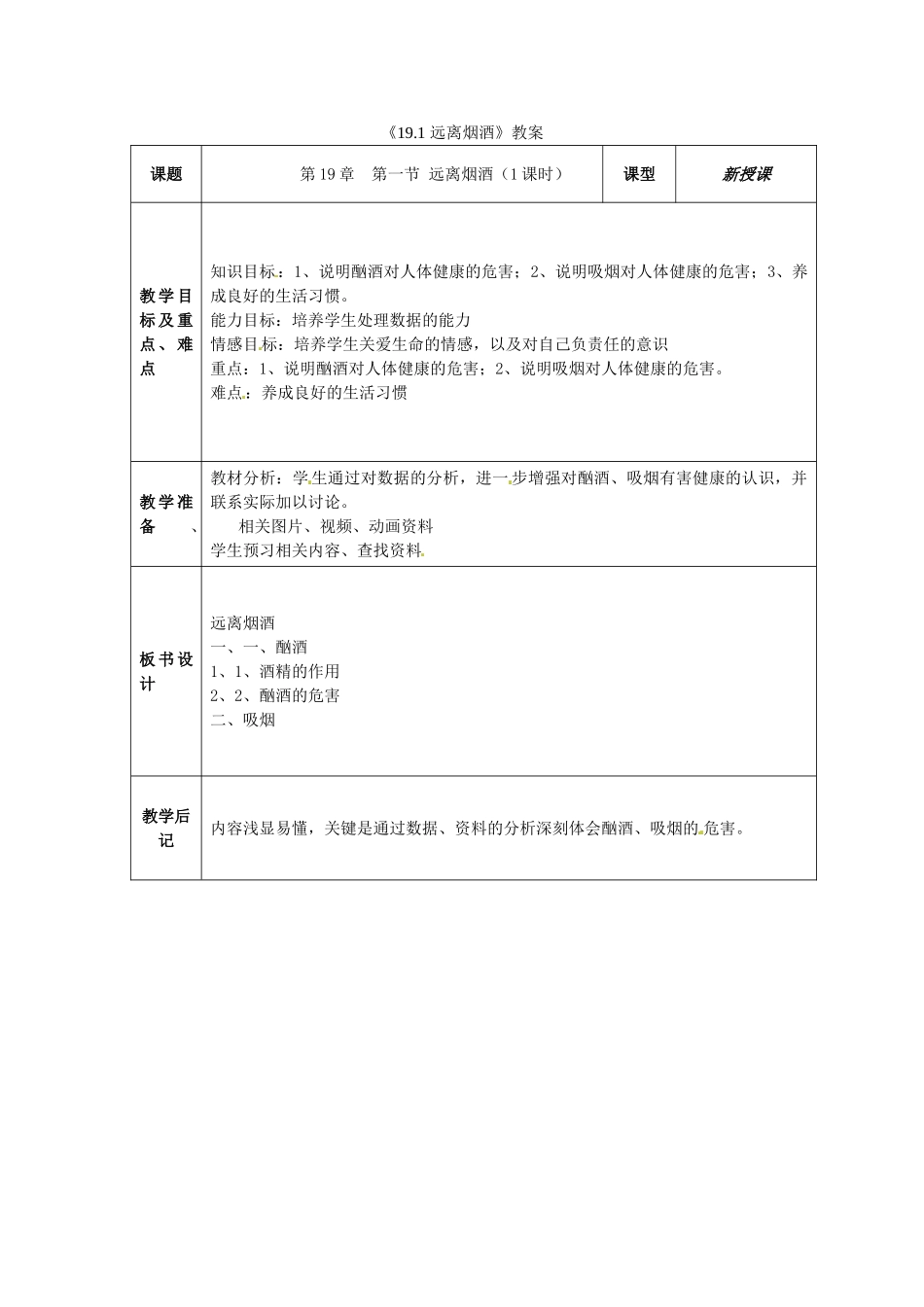 江苏省东台市唐洋镇中学八年级生物上册《19.1 远离烟酒》教案 苏教版_第1页