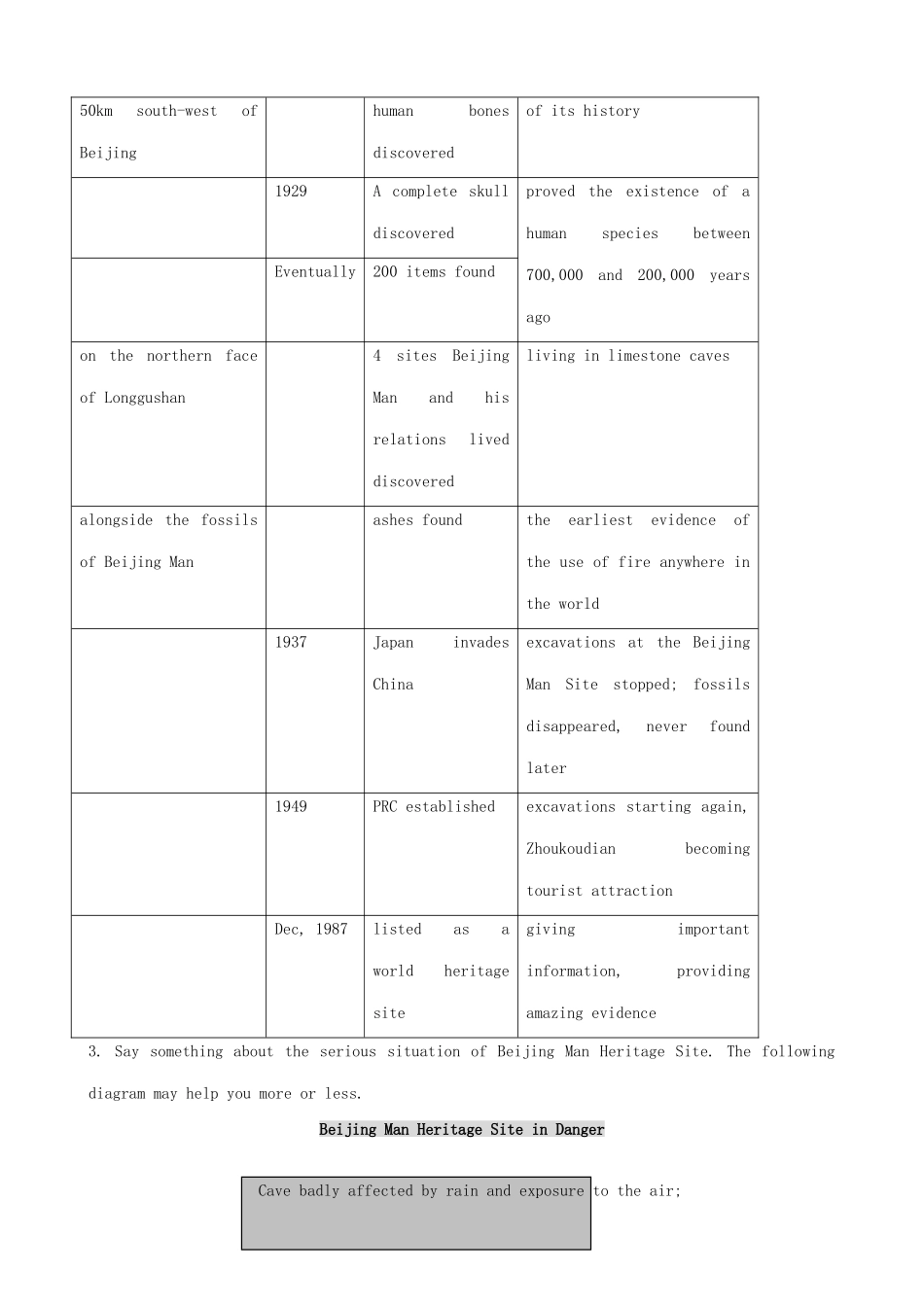 高中英语 Module 6 The World’s Cultural Heritage-Period 2练习 外研版选修7_第2页