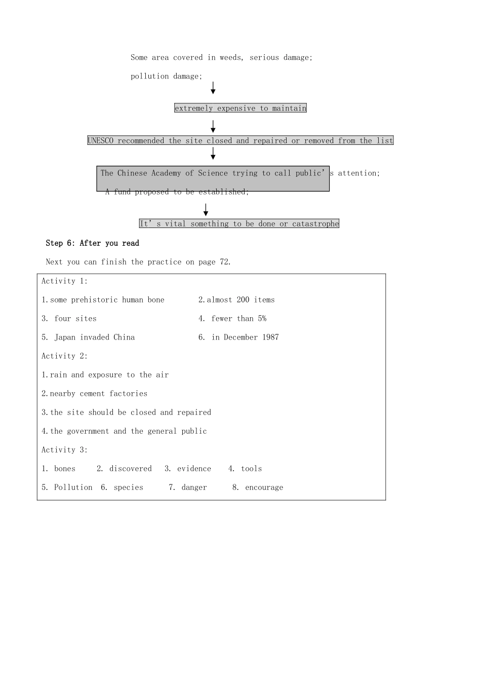 高中英语 Module 6 The World’s Cultural Heritage-Period 2练习 外研版选修7_第3页