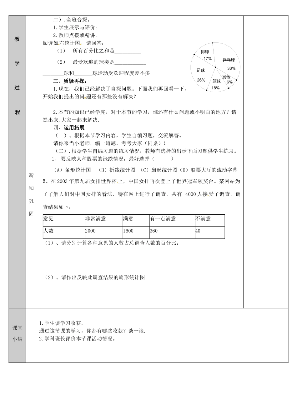 吉林省长春净月高新技术产业开发区八年级数学上册 15.2 数据的表示 1 扇形统计图教案 （新版）华东师大版-（新版）华东师大版初中八年级上册数学教案_第3页