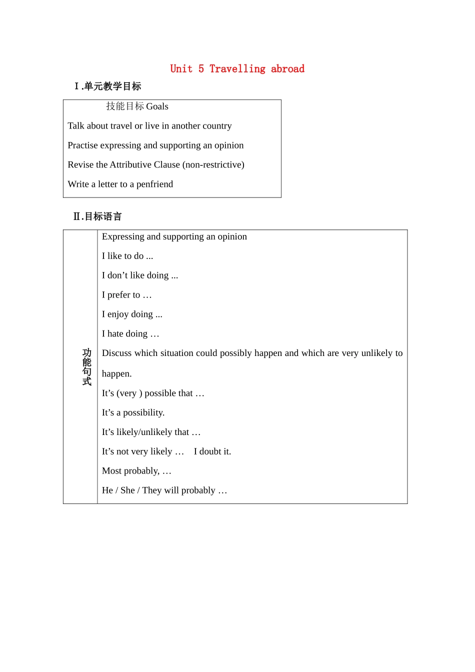 高中英语 Unit_5_Travelling_abroad 教案 新人教版选修7_第1页