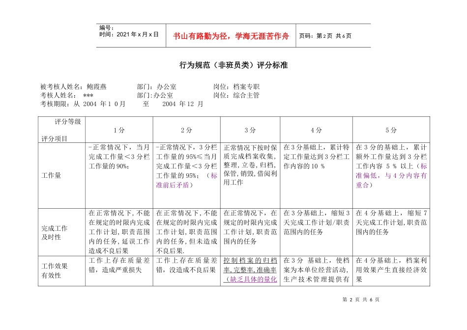 上海市电力公司沪东供电分公司档案专职行为规范考评表_第2页